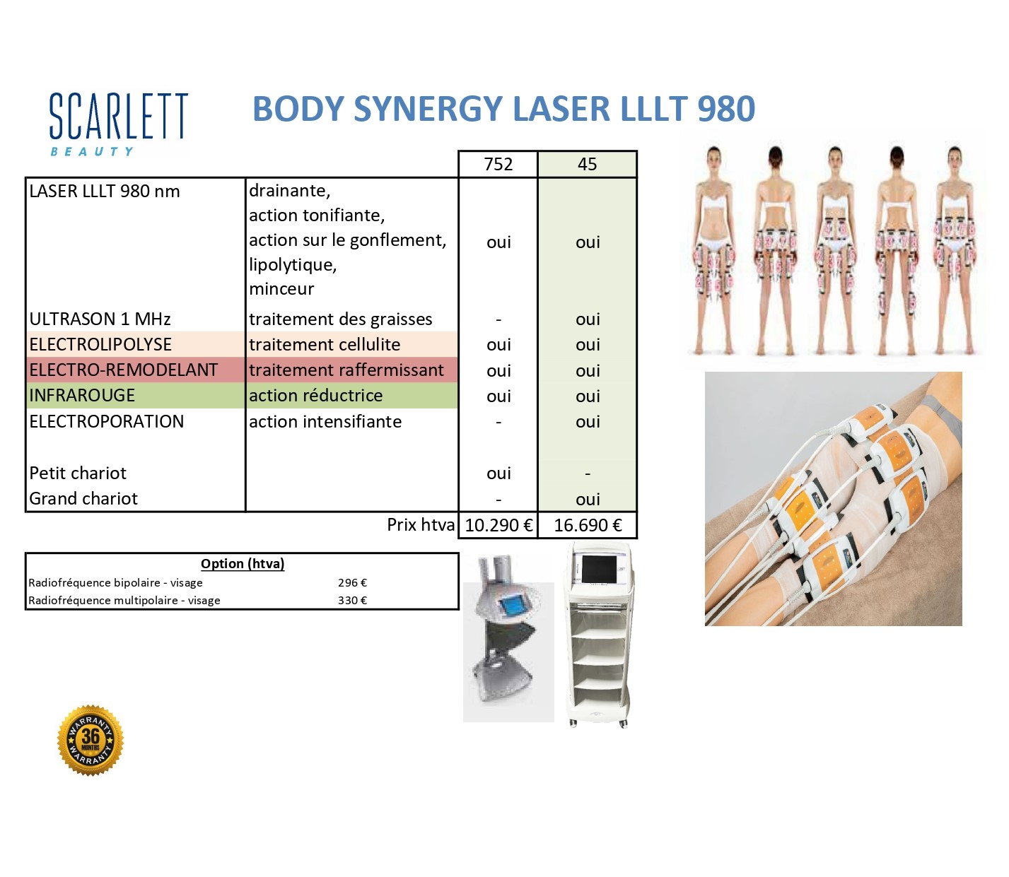 tarif-Body-Synergy-Laser_page-0001