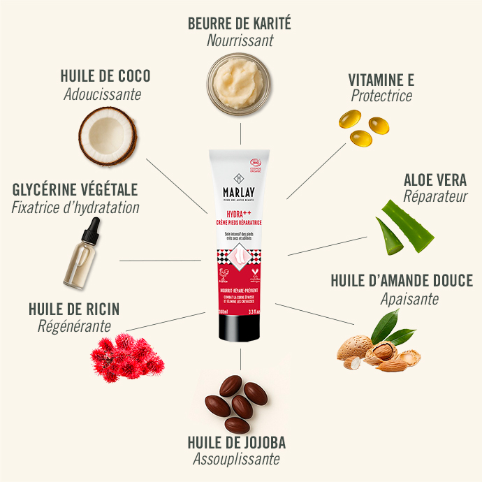 Crème Hydratante Intense Marlay – soin nourrissant et hydratant pour pieds secs