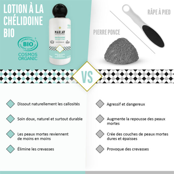 Comparatif Marlay Soin Peau Neuve, râpe à pied et pierre ponce pour les callosités
