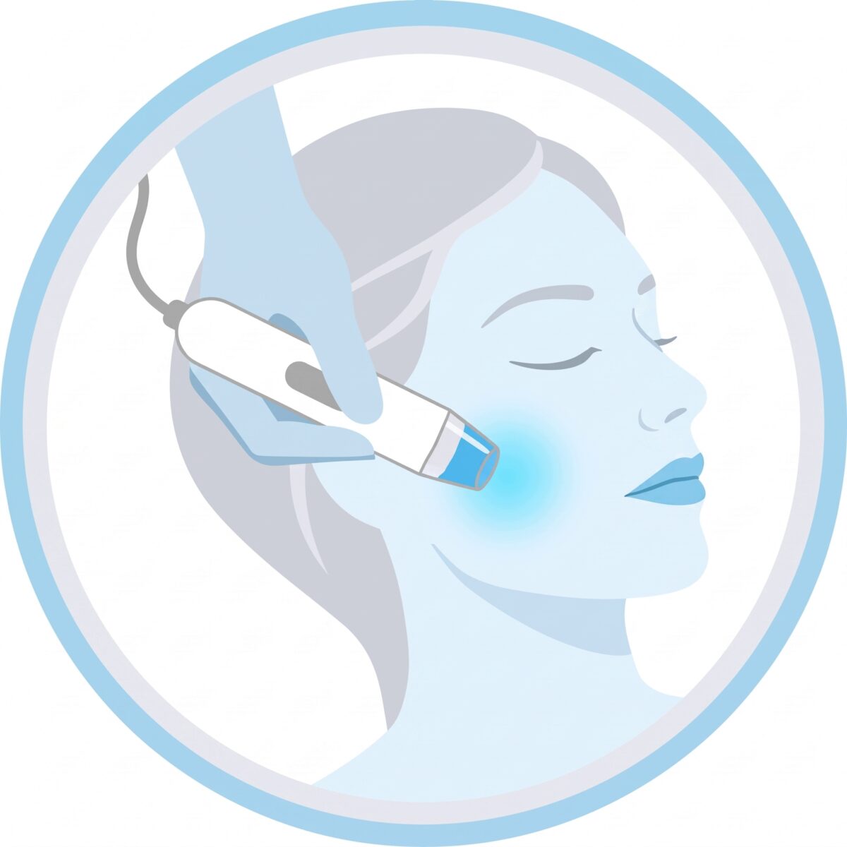 Technologies de soins visage professionnels Scarlett Beauty